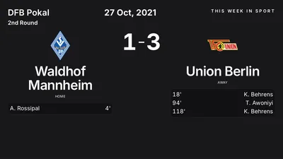 Report: Waldhof Mannheim vs Union Berlin (2021-10-27)