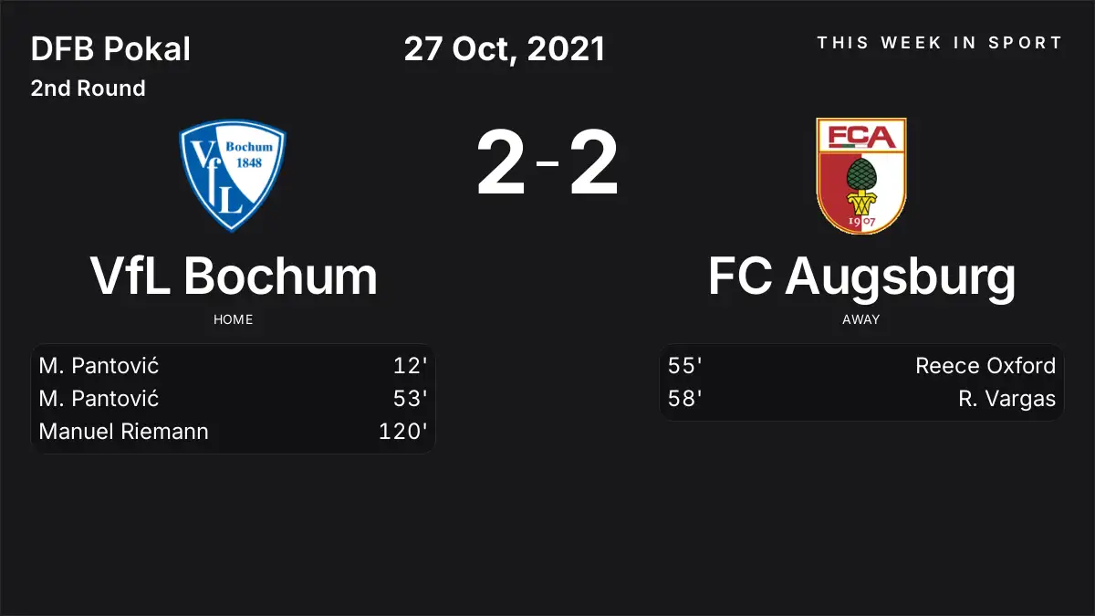 Report: VfL Bochum vs FC Augsburg (2021-10-27)