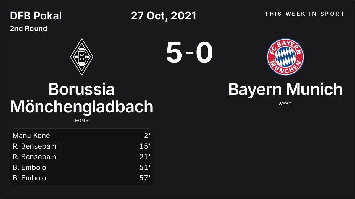 Report: Borussia Mönchengladbach vs Bayern Munich (2021-10-27)