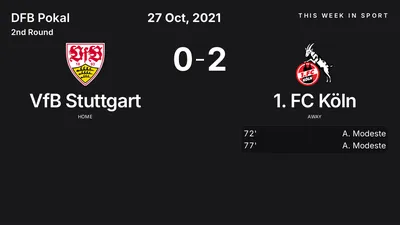 Report: VfB Stuttgart vs 1. FC Köln (2021-10-27)