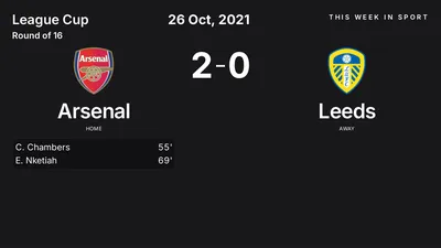 Report: Arsenal vs Leeds (2021-10-26)