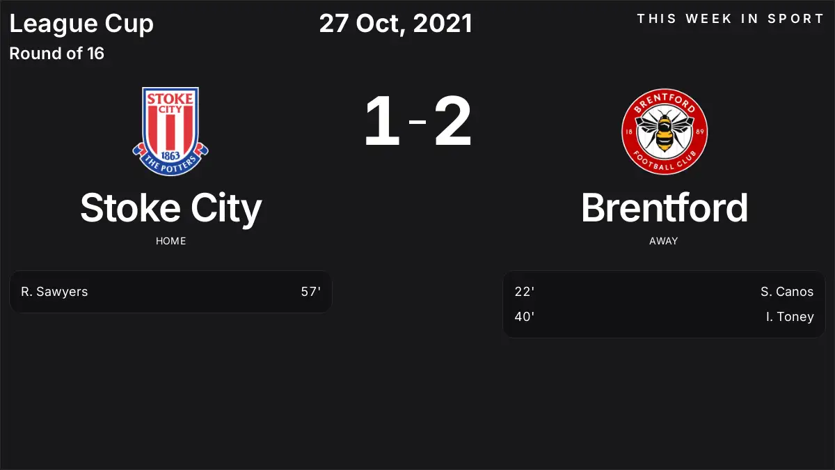 Report: Stoke City vs Brentford (2021-10-27)