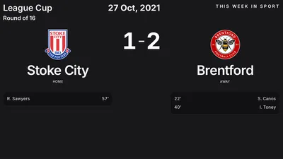 Report: Stoke City vs Brentford (2021-10-27)