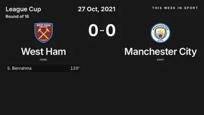 Report: West Ham vs Manchester City (2021-10-27)