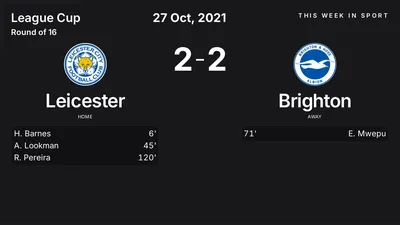 Report: Leicester vs Brighton (2021-10-27)