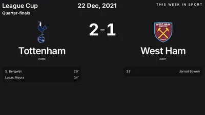 Report: Tottenham vs West Ham (2021-12-22)