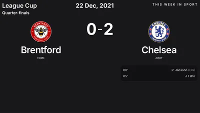 Report: Brentford vs Chelsea (2021-12-22)
