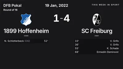 Report: 1899 Hoffenheim vs SC Freiburg (2022-01-19)