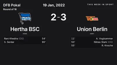 Report: Hertha BSC vs Union Berlin (2022-01-19)