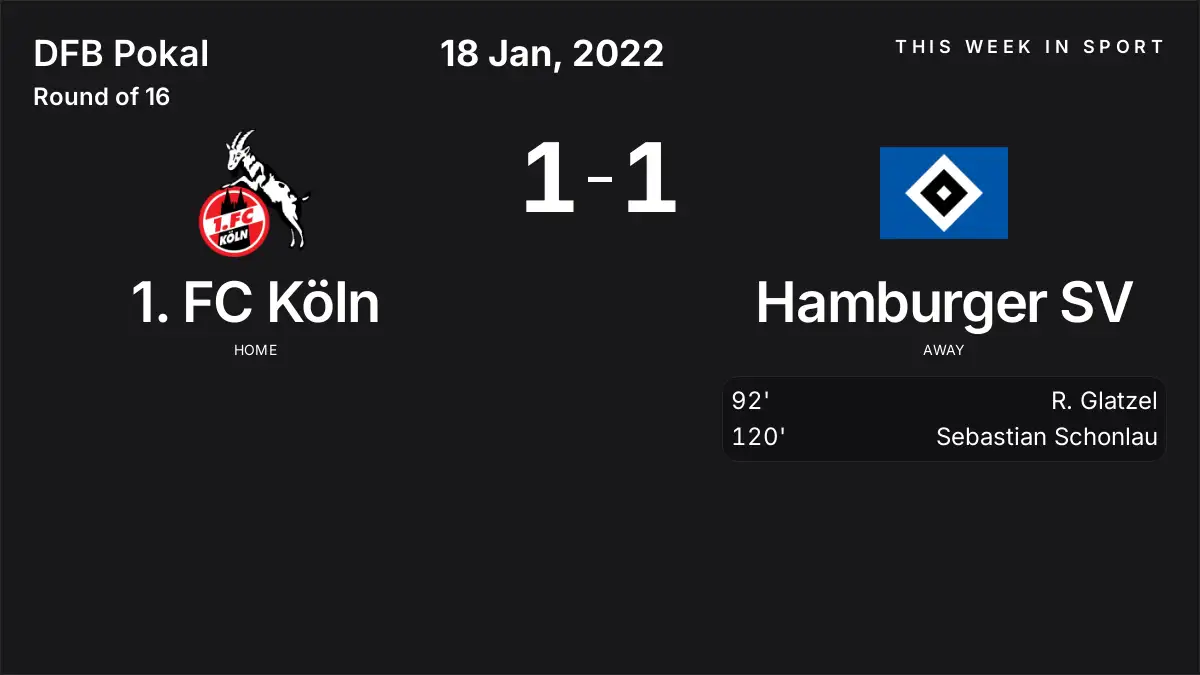 Report: 1. FC Köln vs Hamburger SV (2022-01-18)
