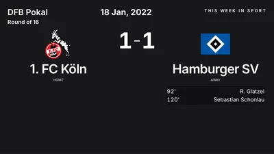 Report: 1. FC Köln vs Hamburger SV (2022-01-18)