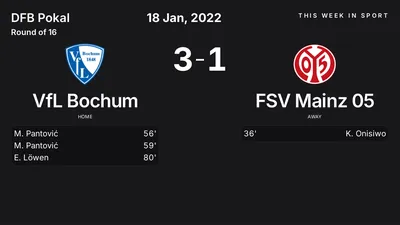 Report: VfL Bochum vs FSV Mainz 05 (2022-01-18)