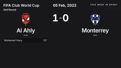 Report: Al Ahly vs Monterrey (2022-02-05)