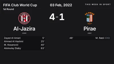 Report: Al-Jazira vs Pirae (2022-02-03)