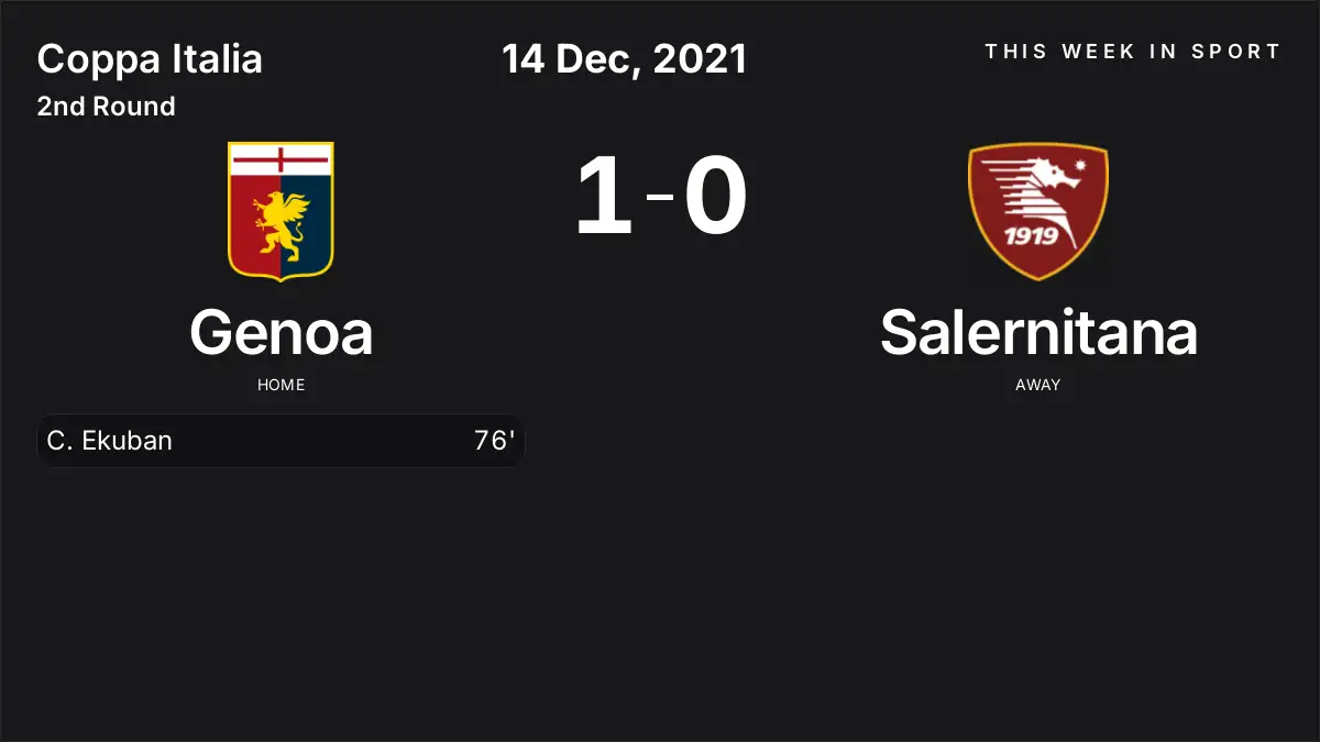 Report: Genoa vs Salernitana (2021-12-14)