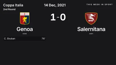 Report: Genoa vs Salernitana (2021-12-14)