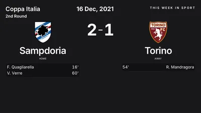 Report: Sampdoria vs Torino (2021-12-16)