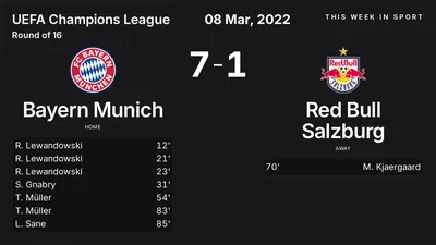 Report: Bayern Munich vs Red Bull Salzburg (2022-03-08)