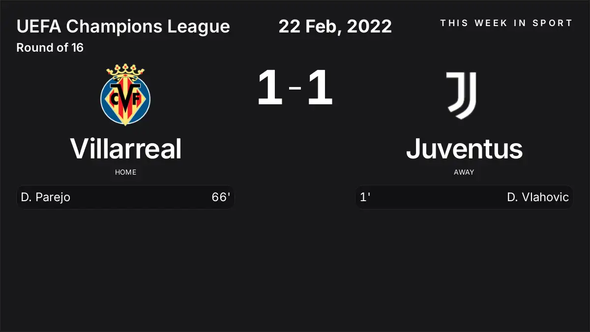 Report: Villarreal vs Juventus (2022-02-22)