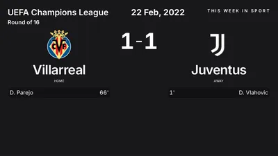 Report: Villarreal vs Juventus (2022-02-22)