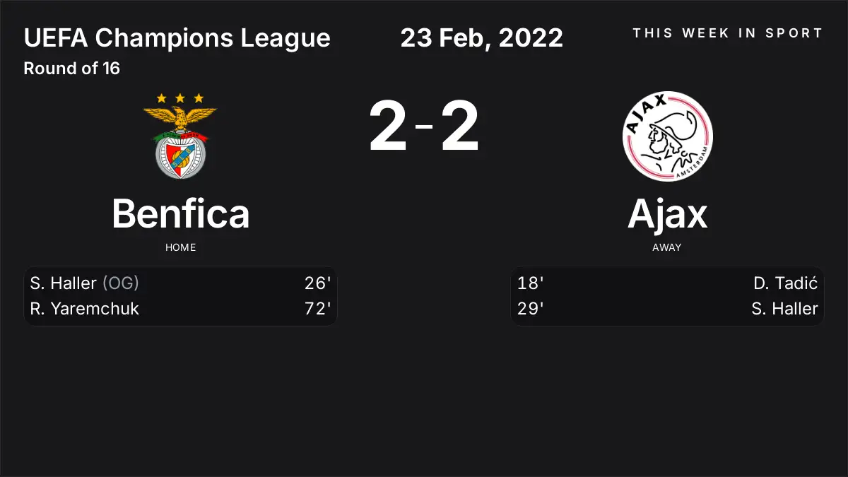 Report: Benfica vs Ajax (2022-02-23)
