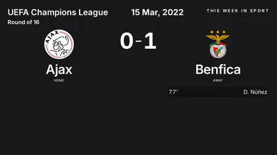 Report: Ajax vs Benfica (2022-03-15)