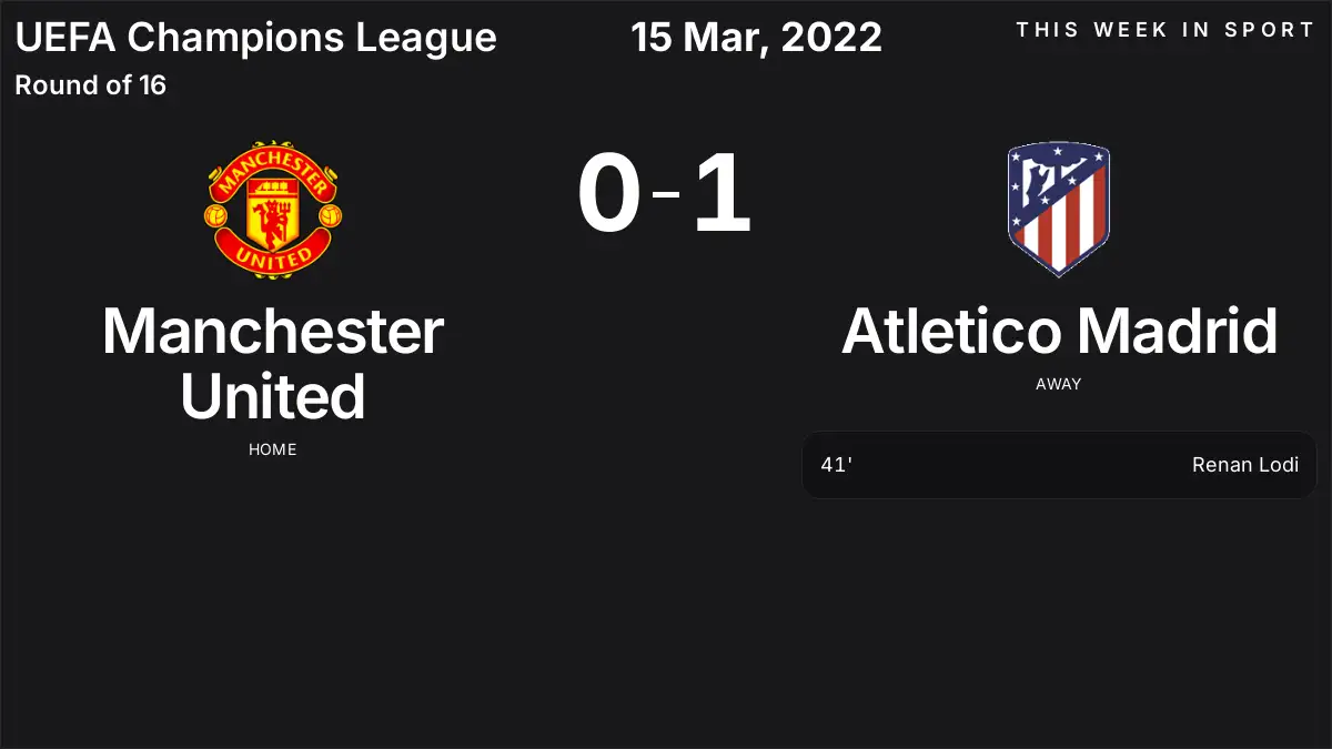 Report: Manchester United vs Atletico Madrid (2022-03-15)
