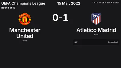 Report: Manchester United vs Atletico Madrid (2022-03-15)