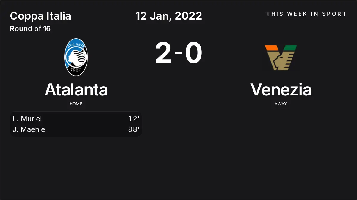 Report: Atalanta vs Venezia (2022-01-12)