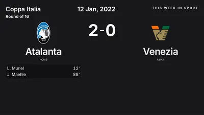 Report: Atalanta vs Venezia (2022-01-12)