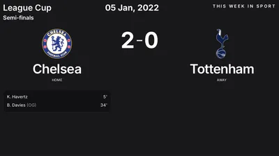 Report: Chelsea vs Tottenham (2022-01-05)