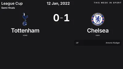 Report: Tottenham vs Chelsea (2022-01-12)