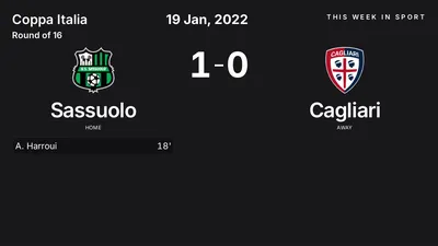 Report: Sassuolo vs Cagliari (2022-01-19)