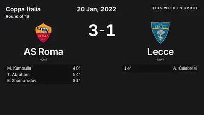 Report: AS Roma vs Lecce (2022-01-20)