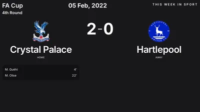 Report: Crystal Palace vs Hartlepool (2022-02-05)