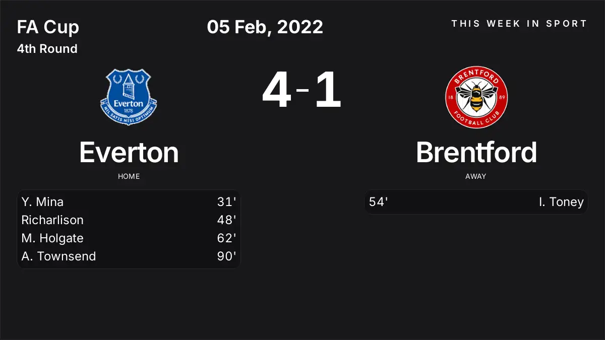 Report: Everton vs Brentford (2022-02-05)