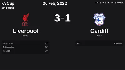 Report: Liverpool vs Cardiff (2022-02-06)