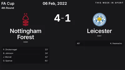 Report: Nottingham Forest vs Leicester (2022-02-06)