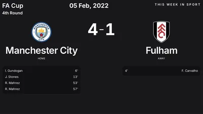 Report: Manchester City vs Fulham (2022-02-05)