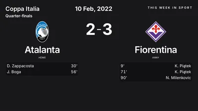 Report: Atalanta vs Fiorentina (2022-02-10)