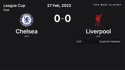 Report: Chelsea vs Liverpool (2022-02-27)