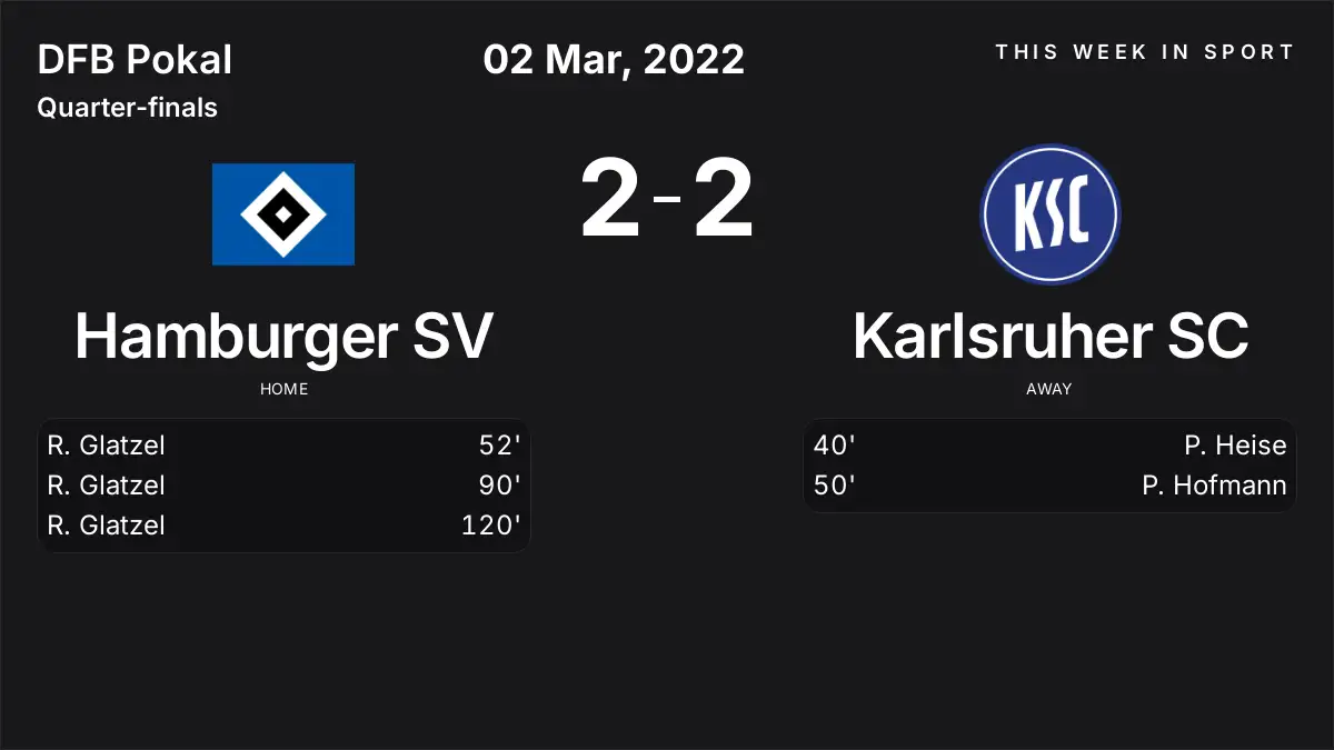Report: Hamburger SV vs Karlsruher SC (2022-03-02)