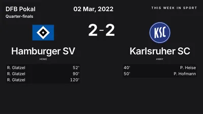 Report: Hamburger SV vs Karlsruher SC (2022-03-02)