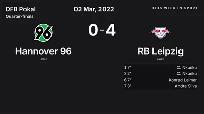 Report: Hannover 96 vs RB Leipzig (2022-03-02)