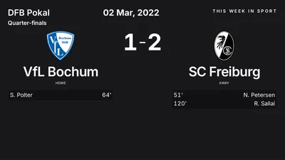 Report: VfL Bochum vs SC Freiburg (2022-03-02)