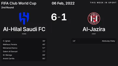 Report: Al-Hilal Saudi FC vs Al-Jazira (2022-02-06)