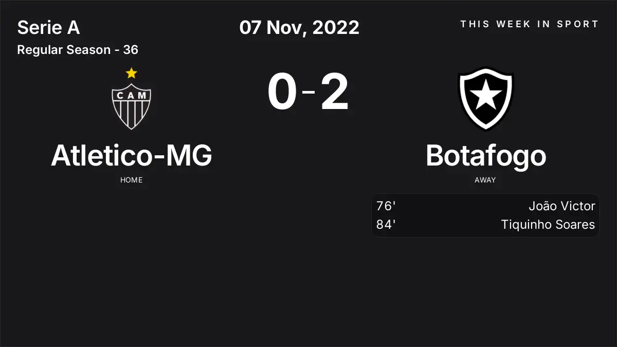 Report: Atletico-MG vs Botafogo (2022-11-07)