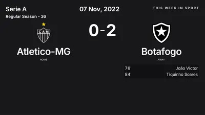 Report: Atletico-MG vs Botafogo (2022-11-07)