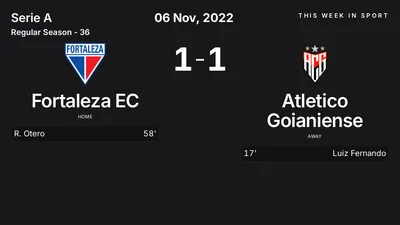 Report: Fortaleza EC vs Atletico Goianiense (2022-11-06)