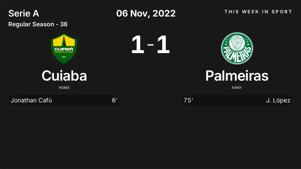 Report: Cuiaba vs Palmeiras (2022-11-06)